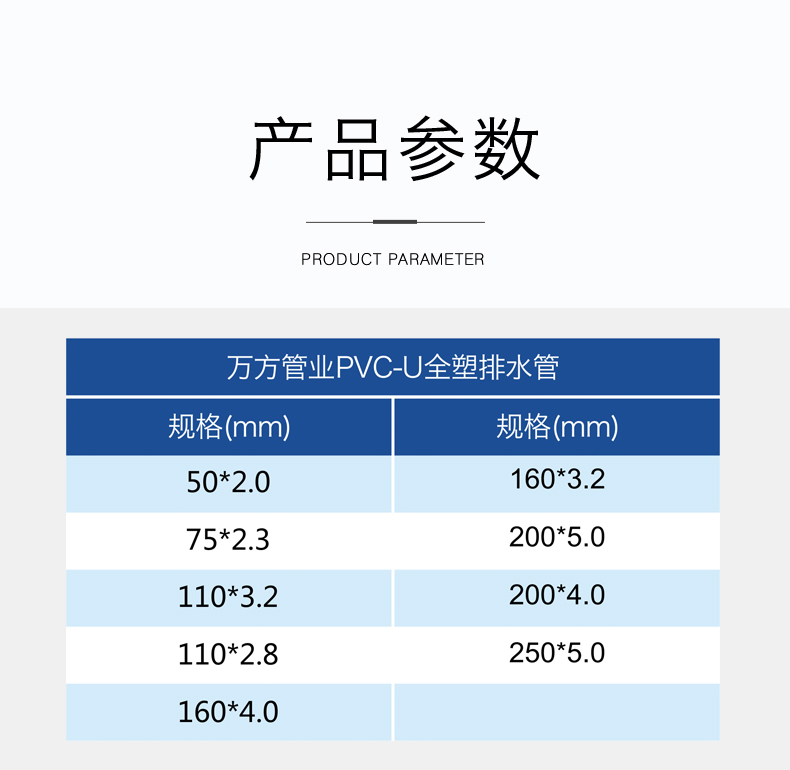 安徽大奖国际管业集团,PE管、MPP管、PVC管、PE给水管等管材